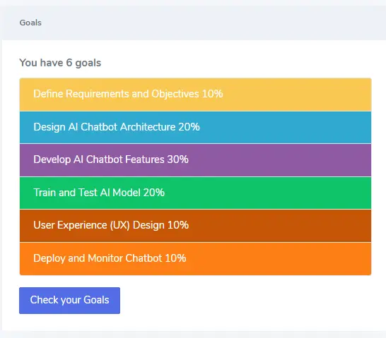NextGPM app project details goals generated NextGPM app